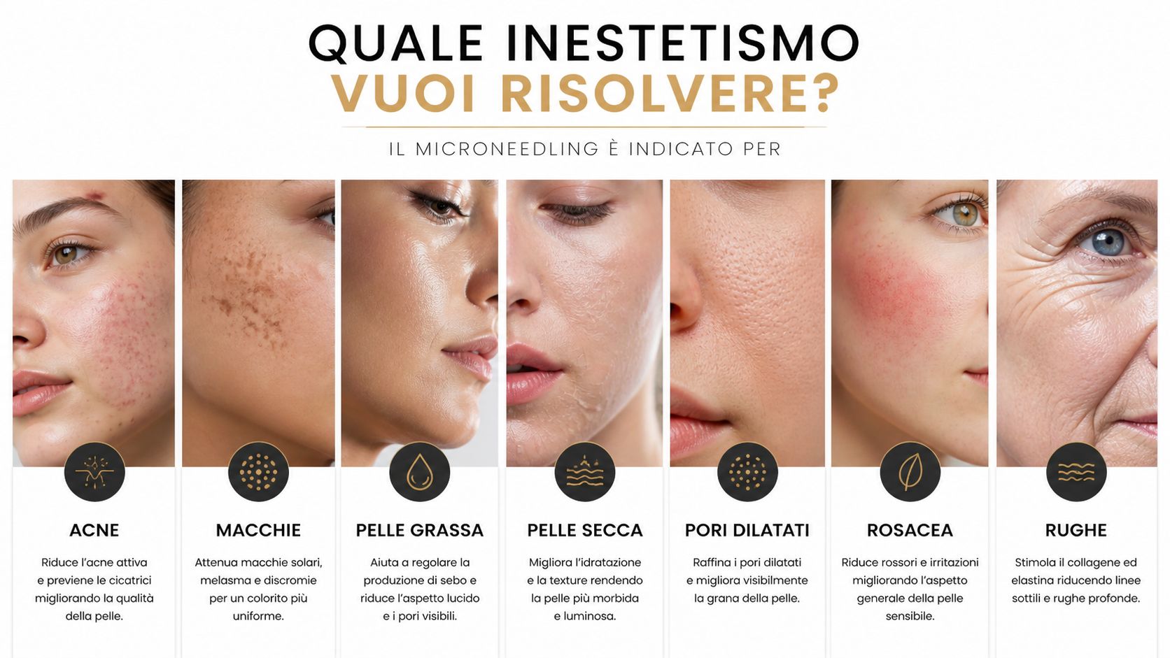 Inestetismi microneedling